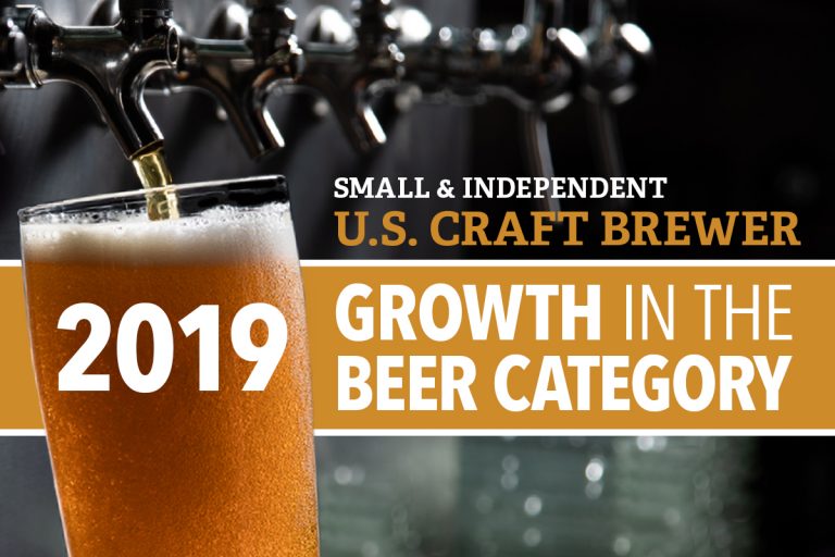 BA20 GrowthInfographic 1200x800