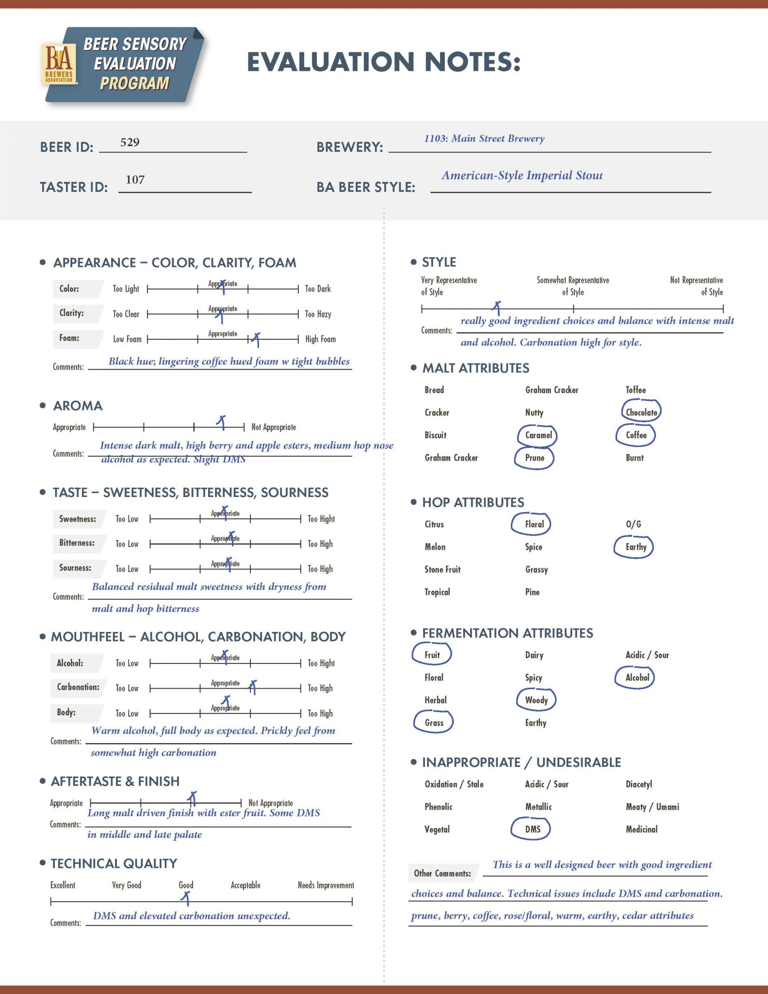 Introducing the Brewers Association Beer Sensory Evaluation Program