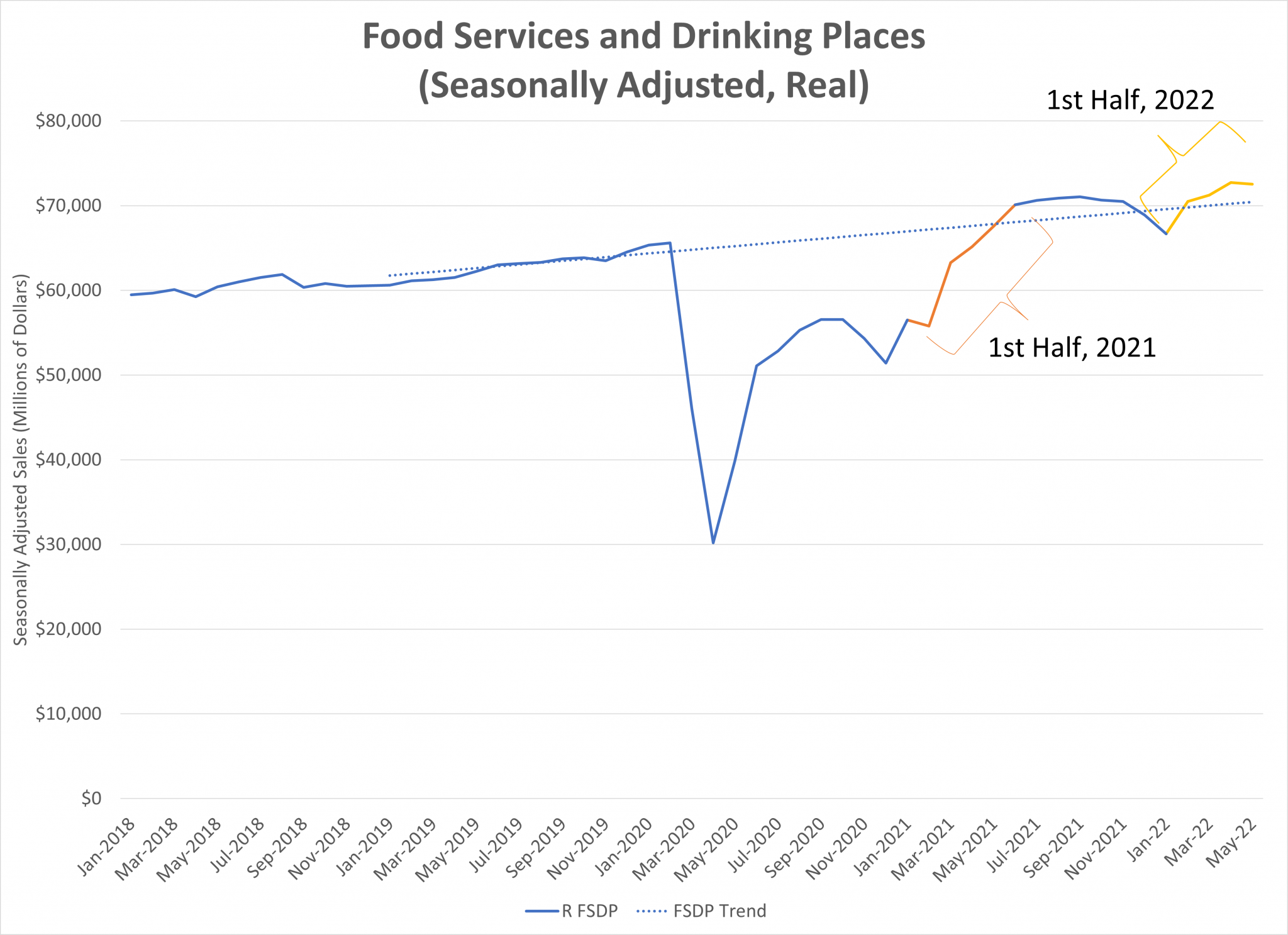 Mixed Signs at Midyear for Craft Beer Brewers Association